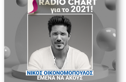 H Heaven Music ΣΑΡΩΣΕ ΣΤΑ ΡΑΔΙΟΦΩΝΙΚΑ CHARTS το 2021