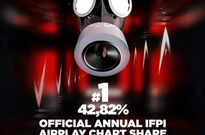 Panik Records: no1 στο ετήσιο IFPI airplay chart για τρίτη  συνεχόμενη χρονιά!
